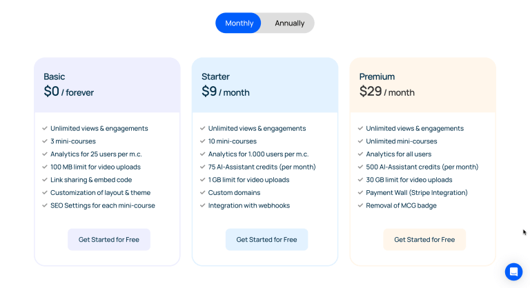 Mini Course Generator pricing with Basic free, Starter at nine dollars and Premium at twenty-nine dollars a month.