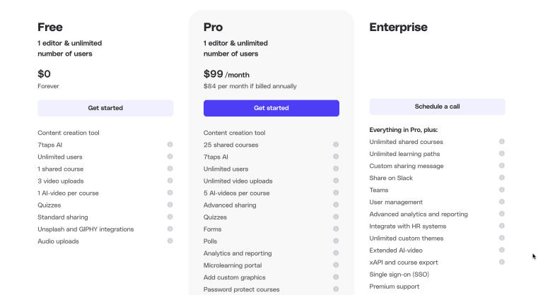 7taps pricing with a free plan, Pro at ninety-nine dollars a month and a custom Enterprise plan.