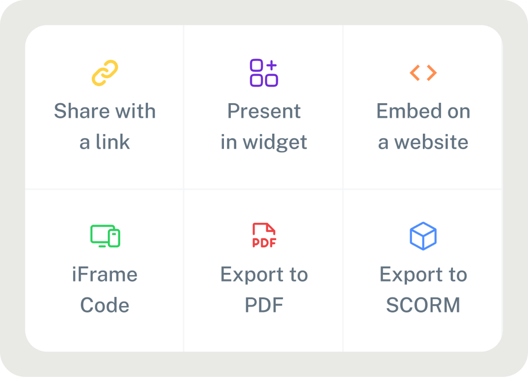 SCORM export PDF download and course embedding options across devices
