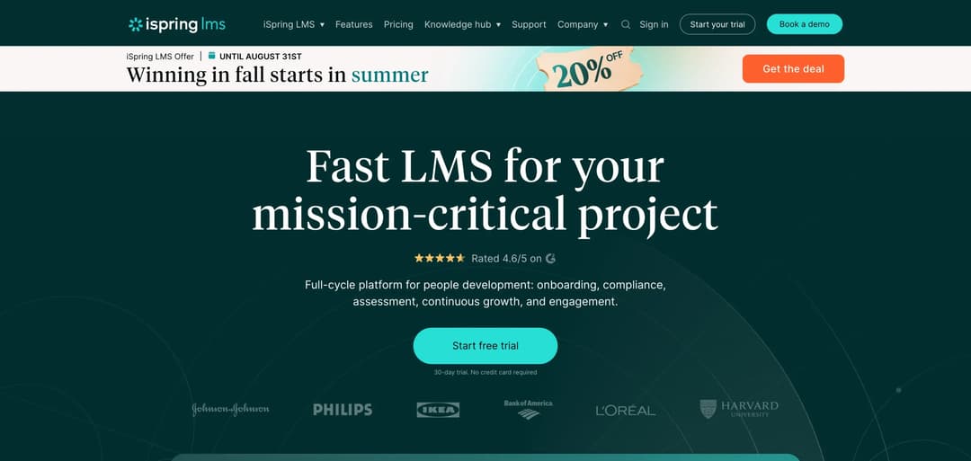 iSpring Learn corporate LMS homepage used for automotive compliance training