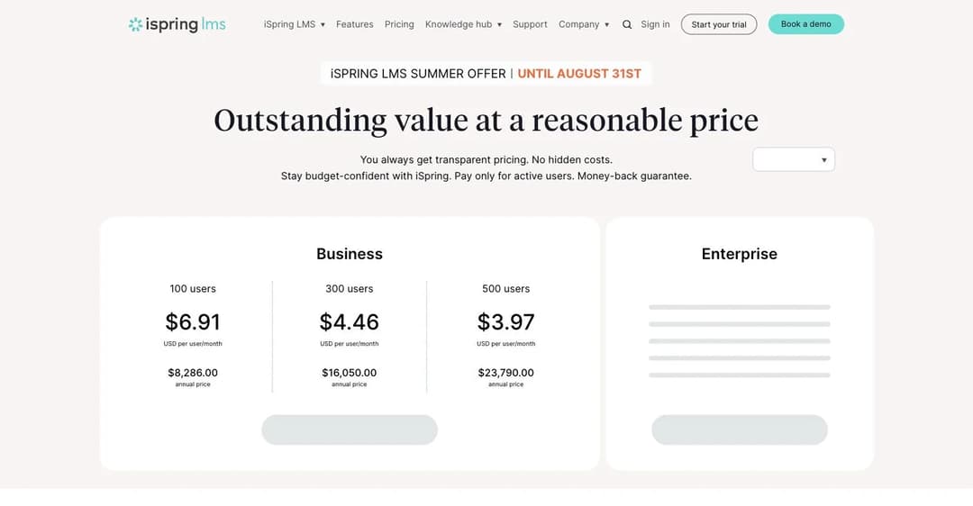 iSpring LMS pricing page showing active-user billing and per-user rates by band