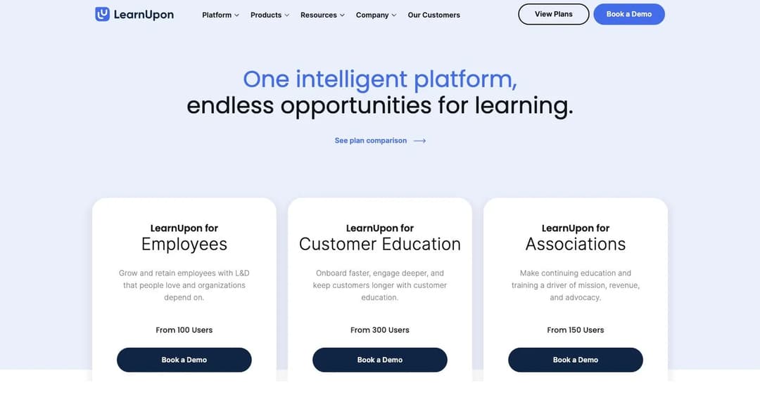 LearnUpon pricing page listing seat floors of 100, 150 and 300 users with no prices
