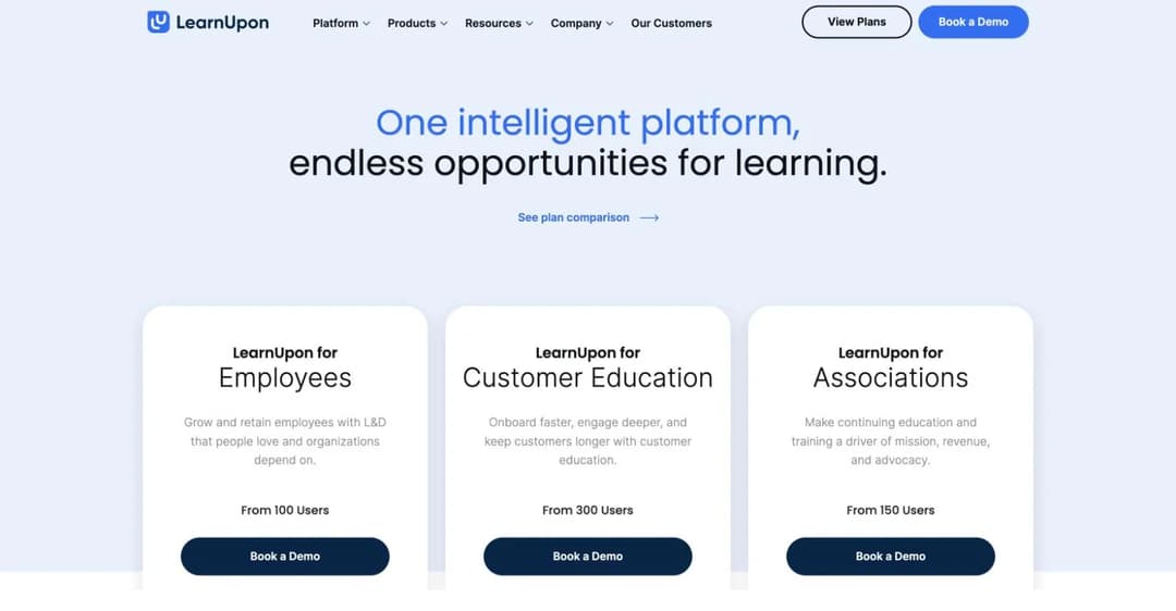LearnUpon pricing page showing plans that start from 100, 300 and 150 users with demo-only buttons