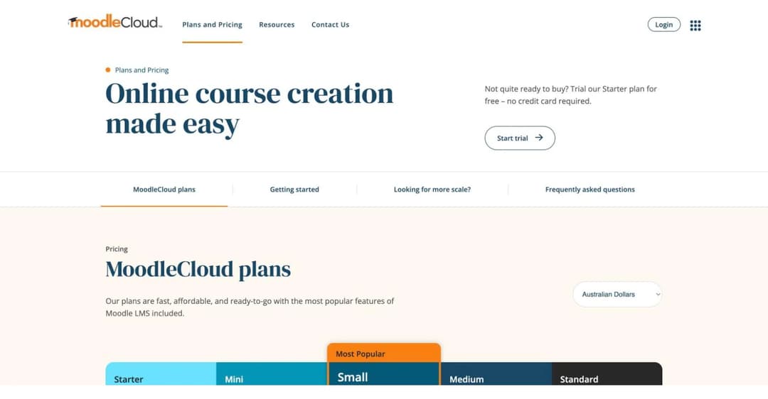 MoodleCloud plans page listing Starter, Mini, Small, Medium and Standard hosted Moodle tiers