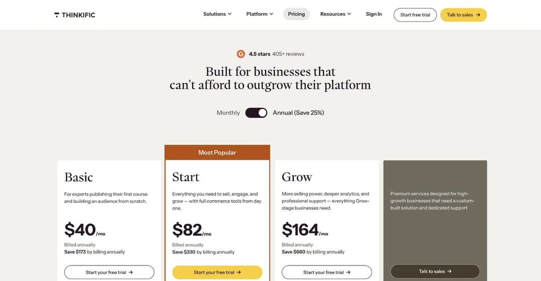 Thinkific pricing page showing four paid plans and no free tier