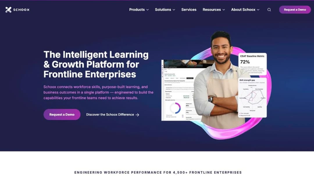 Schoox homepage with the frontline learning and growth platform hero