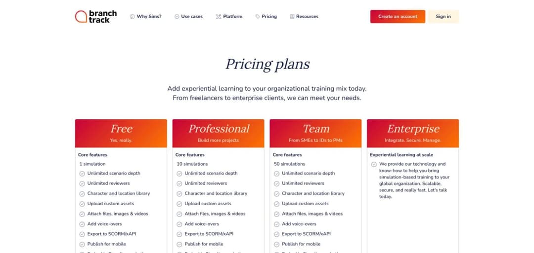 BranchTrack pricing plans showing SCORM and xAPI export included on every tier, including the free plan