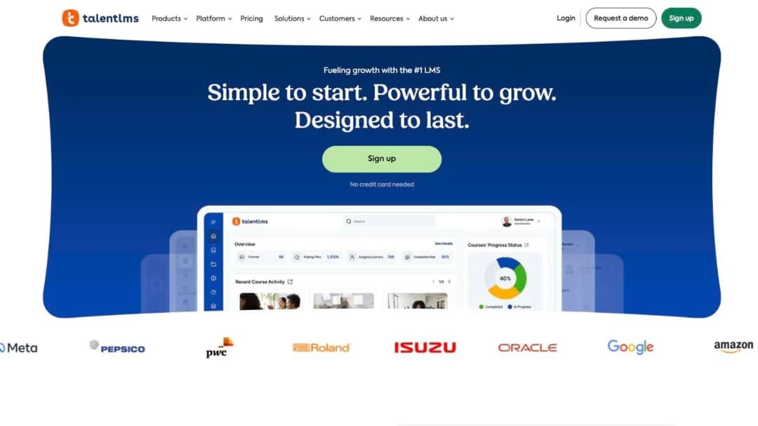 TalentLMS homepage presenting its LMS for growing teams with published plans