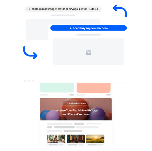 Cómo compartir minicursos mediante URL, incrustación en dominio personalizado e incrustaciones con JavaScript.