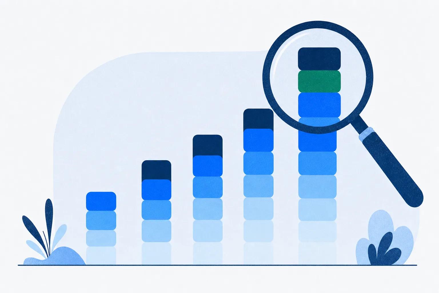 Magnifying glass inspecting a rounded bar chart, customer education statistics under source scrutiny