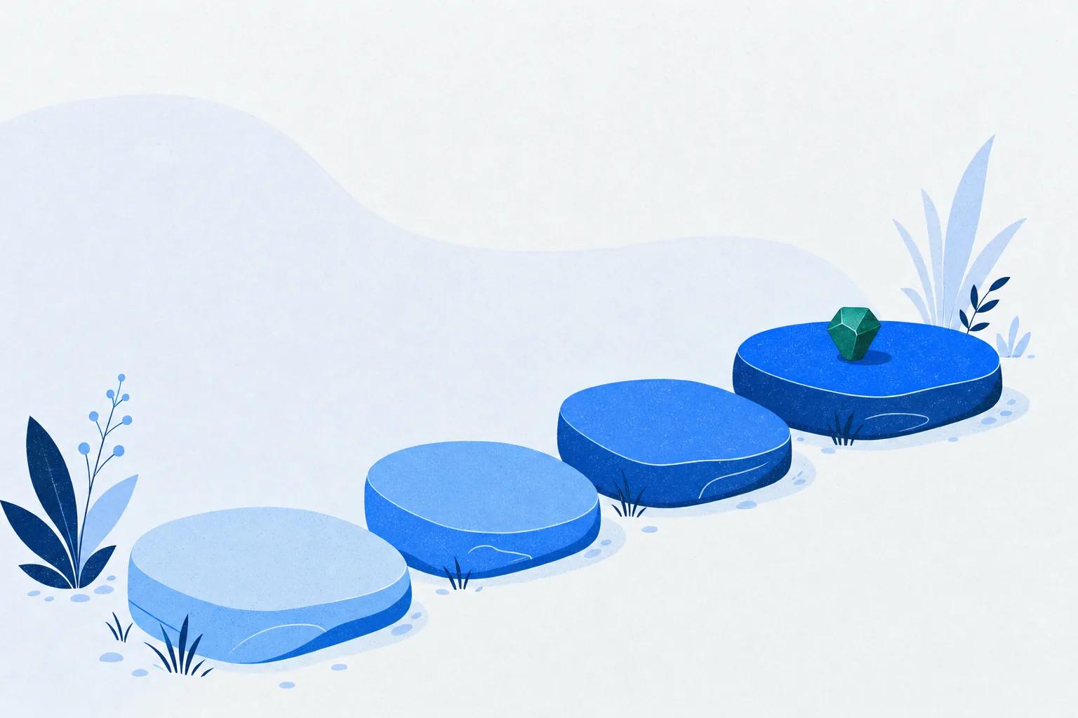 A path made of four rounded stepping stones rising gently from left to right