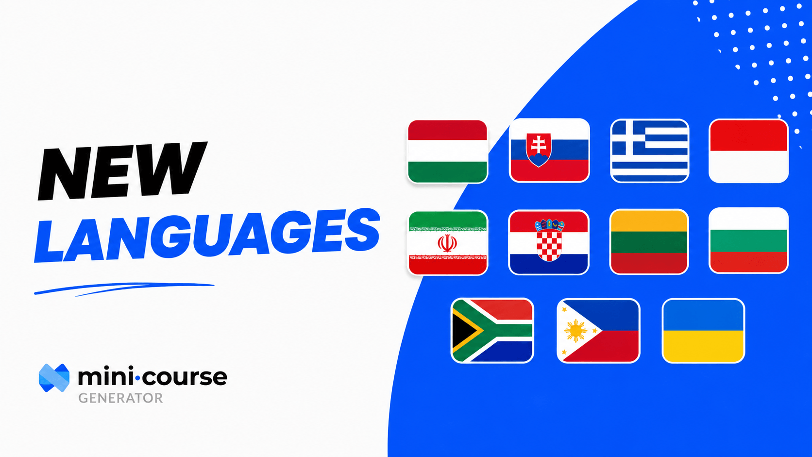 Flags of the eleven new Mini Course Generator languages: Hungary, Slovakia, Greece, Indonesia, Iran, Croatia, Lithuania, Bulgaria, South Africa, the Philippines and Ukraine.