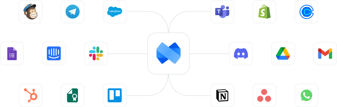 Mini Course Generator conectado con decenas de aplicaciones — Mailchimp, Salesforce, Slack, Teams, Notion, Gmail y muchas más — a través de Zapier y Make.