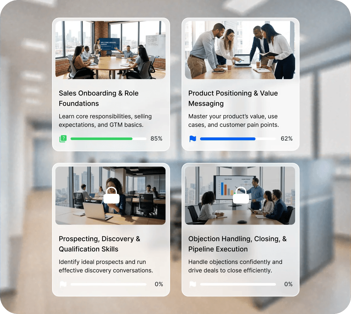 Formación en ventas