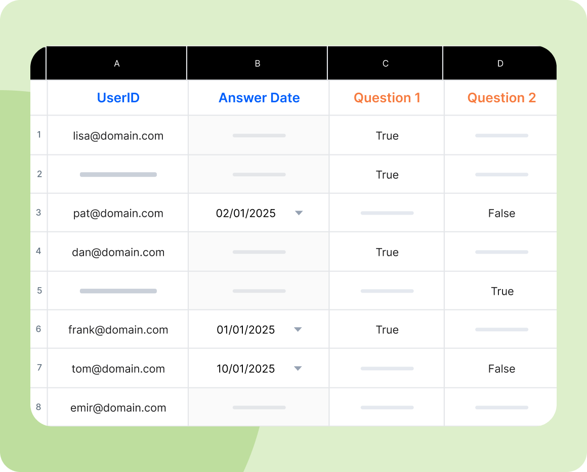 Plataforma de onboarding unificada que consolida las herramientas de formación para reducir costes entre departamentos