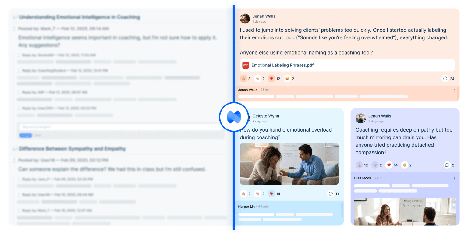 Un tablero de debate atractivo, al estilo de las redes sociales, con publicaciones, reacciones y comentarios encadenados de los alumnos.