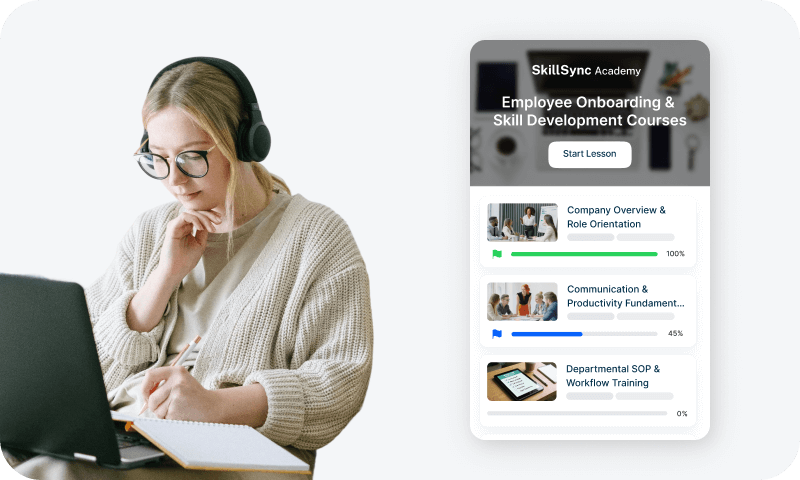 Formación de empleados