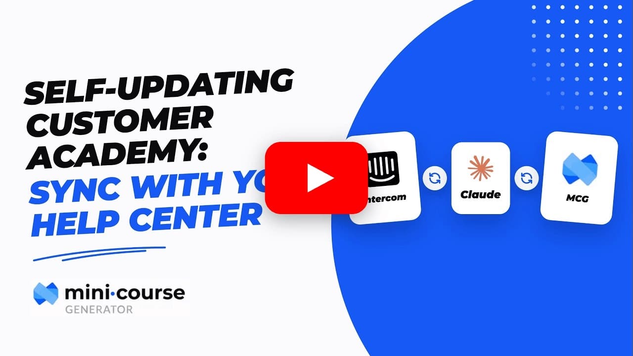 Self-Updating Customer Academy: Sync with Your Help Center