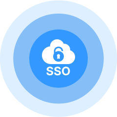 Inicio de sesión único que cifra los datos del usuario para el acceso dentro de la app.