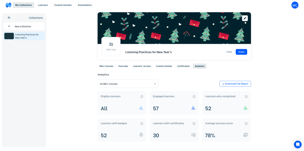 Collection analytics feature available on Mini Course Generator, showing metrics of learner engagement.