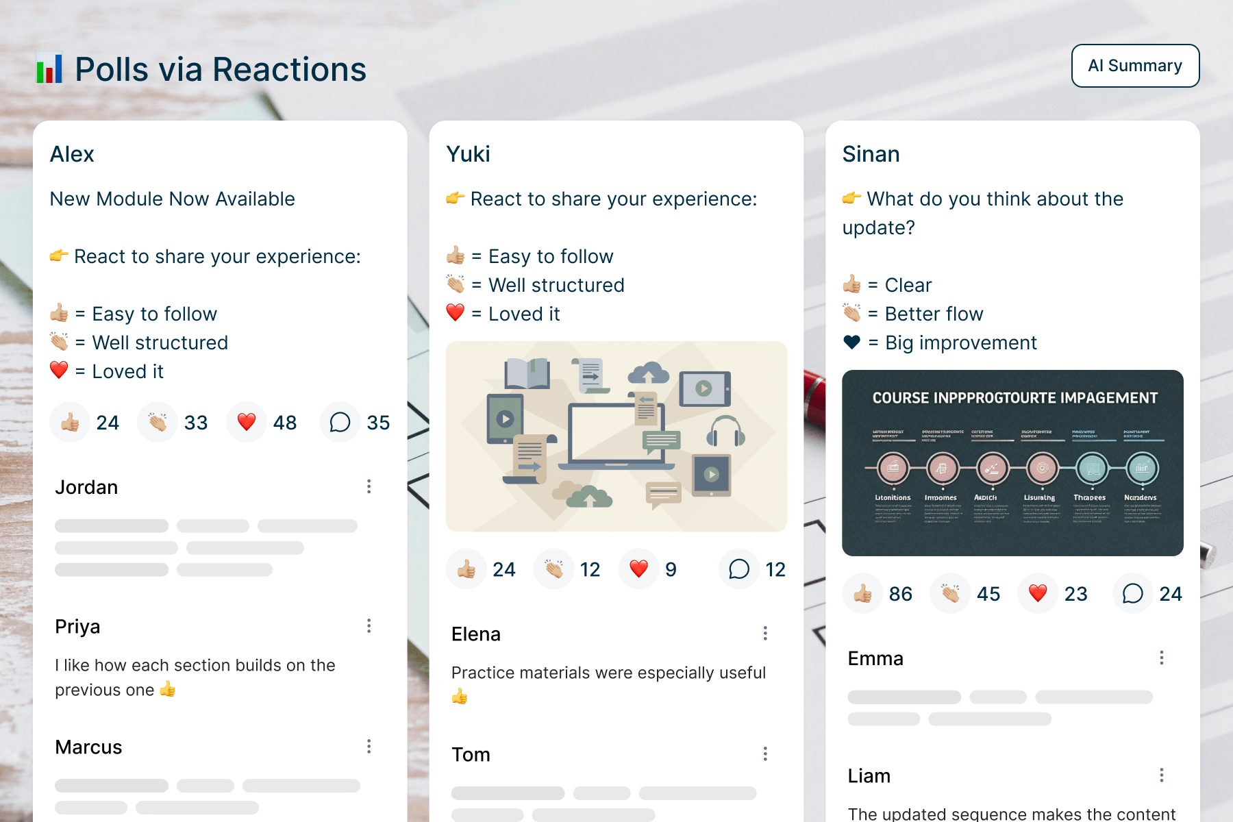 Polls via Reactions