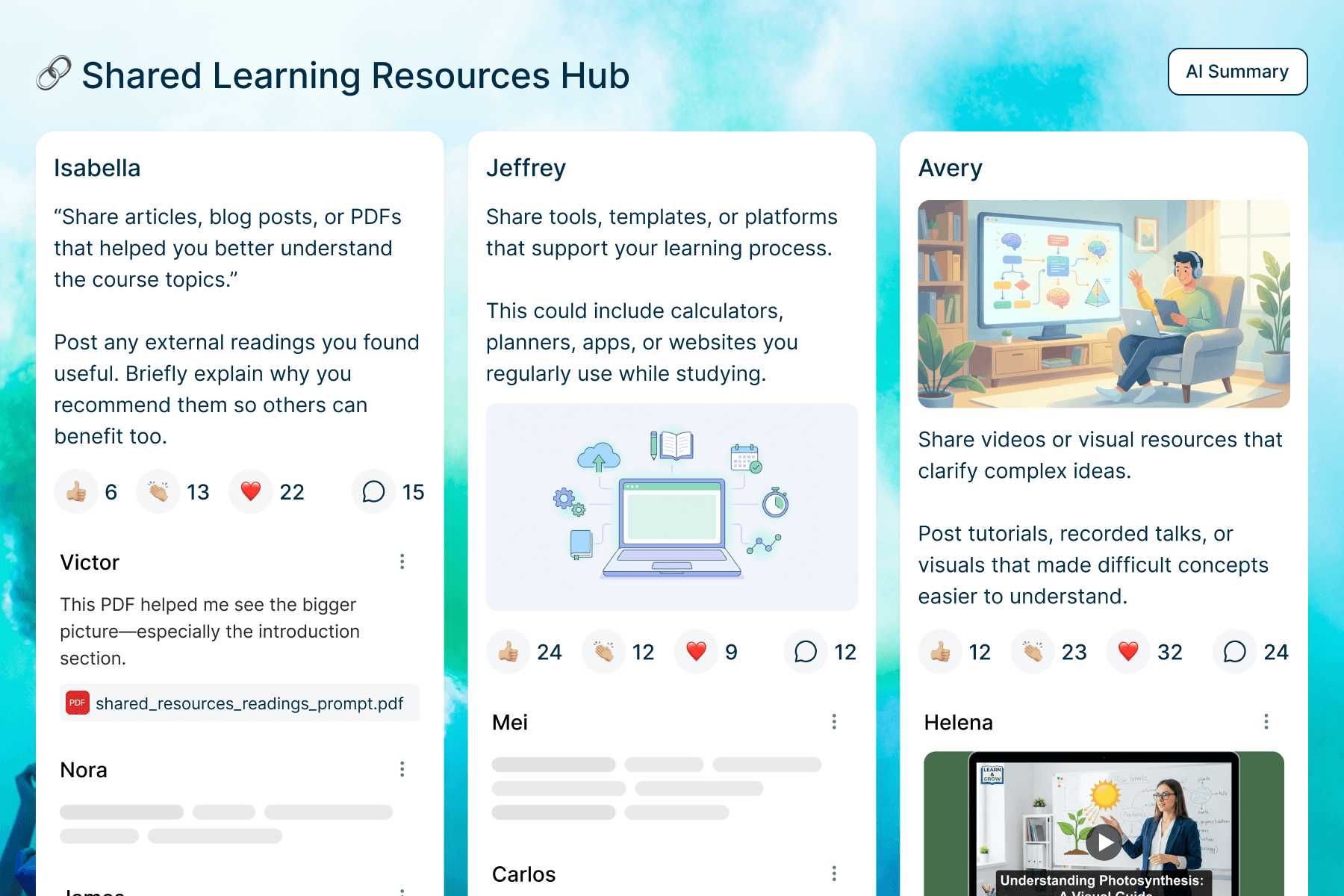 Share Resources