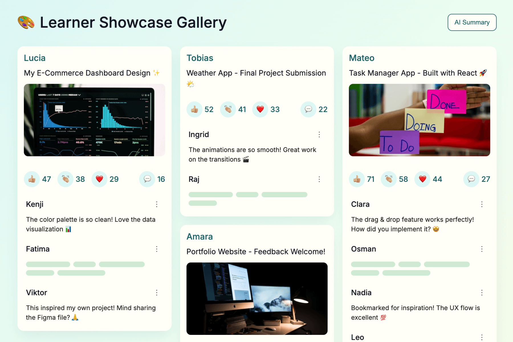 Learner Showcase Gallery
